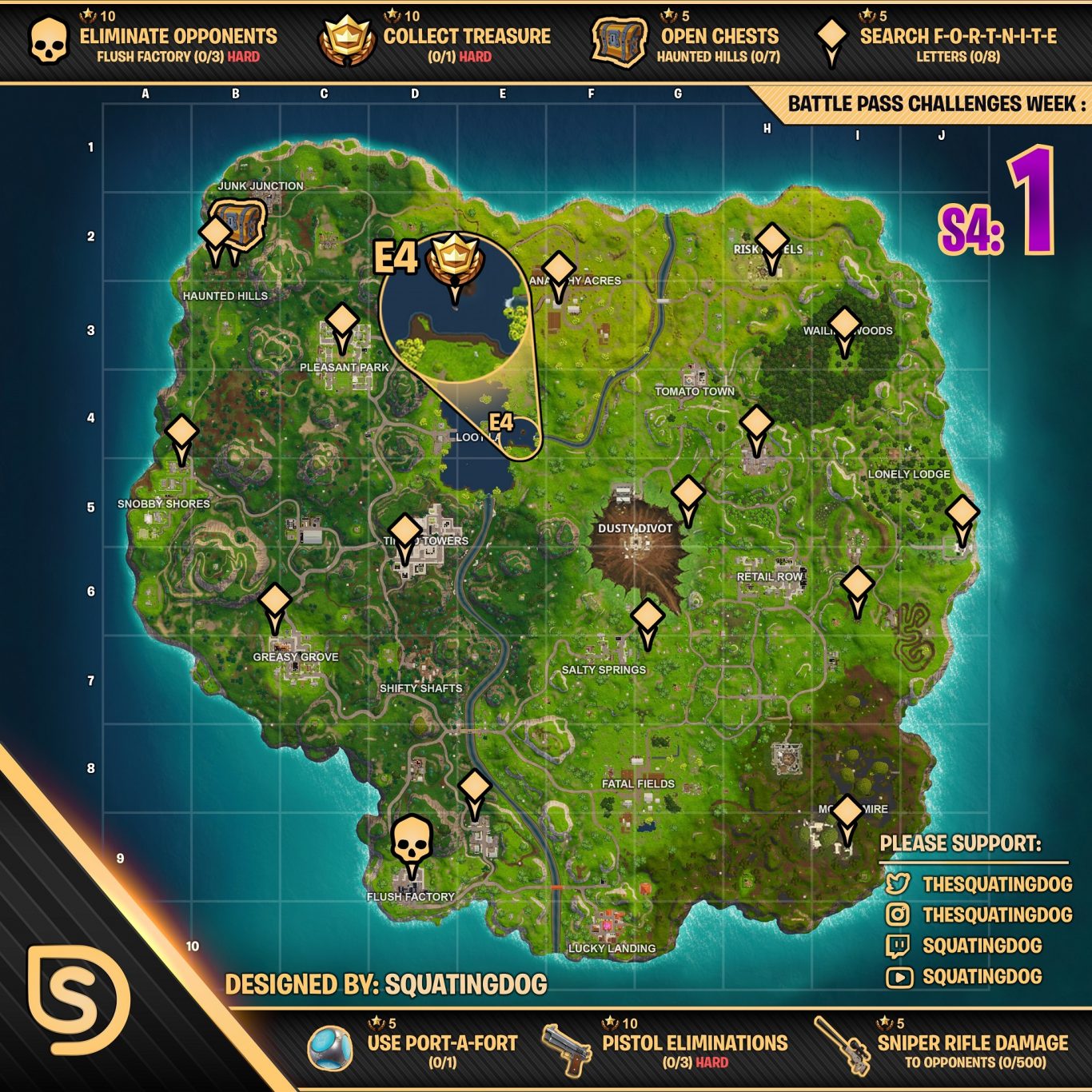 Fortnite Mapa De La Hoja De Trucos De Battle Royale Para La Temporada